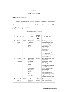 9 BAB II KERANGKA TEORI 2.1 Penelitian Terdahulu Peneliti