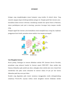 INTERNET Jaringan yang menghubungkan jutaan komputer yang