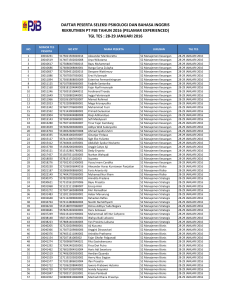 DAFTAR PESERTA SELEKSI PSIKOLOGI DAN BAHASA