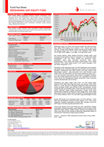 reksadana gap equity fund