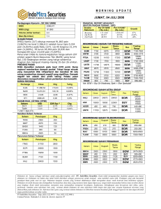 morning update jumat, 04 juli 2008