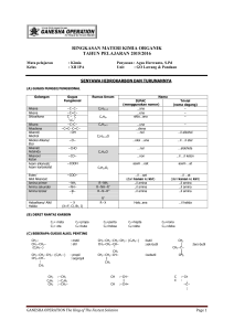 ringkasan materi kimia organik tahun pelajaran