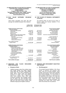 PT ABM INVESTAMA Tbk DAN ENTITAS ANAKNYA CATATAN