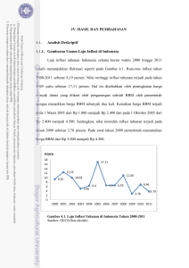 IV. HASIL DAN PEMBAHASAN 4.1. Analisis