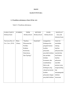 BAB II KAJIAN PUSTAKA 1.1 Penelitian sebelumnya (State Of the