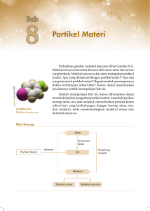 8 Partikel Materi