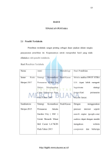 BAB II TINJAUAN PUSTAKA 2.1 Peneliti Terdahulu Penelitian