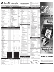 Laporan Keuangan - Bank SBI Indonesia