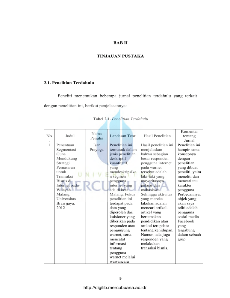BAB II TINJAUAN PUSTAKA 2.1. Penelitian Terdahulu Peneliti