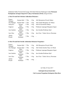 Addendum Daftar Personil Inti/Tenaga Ahli Pada Dokumen