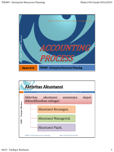 Aktivitas Akuntansi - 6623 – Taufiqur Rachman