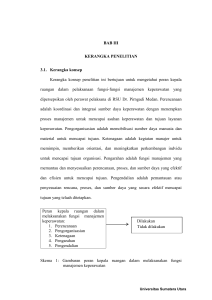 BAB III KERANGKA PENELITIAN 3.1. Kerangka konsep Kerangka