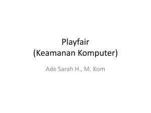 Playfair (Keamanan Komputer)