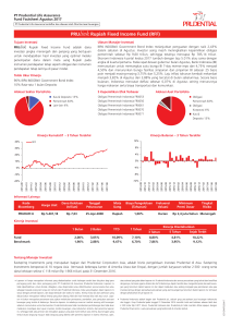 PRUlink Rupiah Fixed Income Fund (RFF)