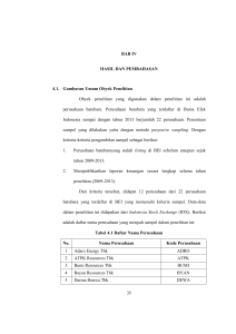 35 BAB IV HASIL DAN PEMBAHASAN 4.1. Gambaran Umum Obyek