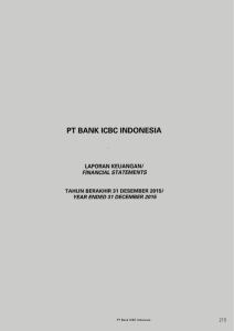 PT Bank ICBC Indonesia