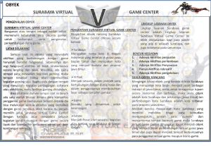 surabaya virtual game center obyek