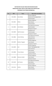 Daftar Mata Kuliah Meja Hijau Jalur Proyek 2010