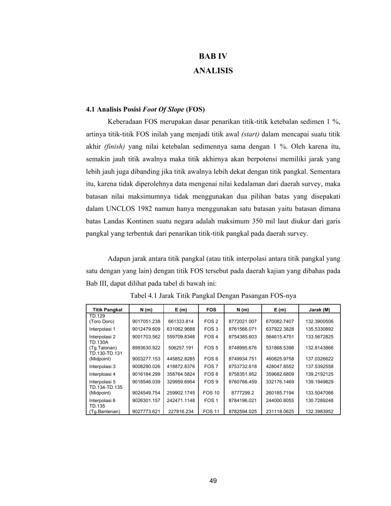 Bab Iv Analisis Perpustakaan Digital Itb 2184