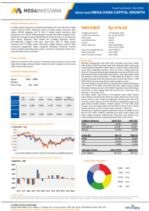 NAV/UNIT Rp 976.05 - PT Mega Capital Investama