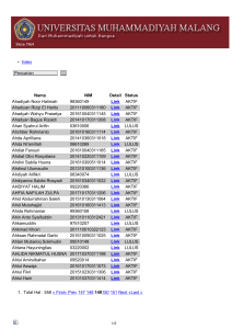 List Mahasiswa Abjad A Halaman ke 149