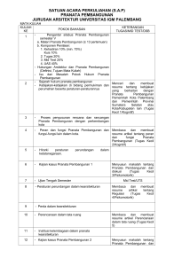 pemerintah kota palembang - UIGM | Login Student