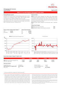 PRUlink Syariah Rupiah Managed Fund (SMF)