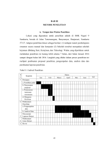 41 BAB III METODE PENELITIAN A. Tempat dan Waktu Penelitian