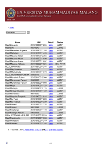 List Mahasiswa Abjad R Halaman ke 216