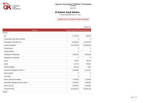 Al Salaam Amal Salman Laporan Keuangan