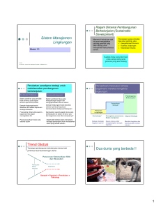 Sistem Manajemen Lingkungan Trend Global