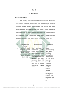 BAB II KAJIAN TEORI A. Penelitian Terdahulu Pada dasarnya, suatu