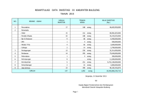 rekapitulasi data investasi di kabupaten buleleng tahun 2015