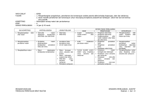 DESKRIPSI PEMELAJARAN - ADAPTIF TEKNOLOGI PEMINTALAN