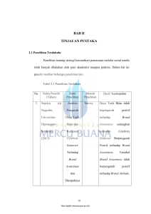 bab ii tinjauan pustaka - Perpustakaan Universitas Mercu Buana