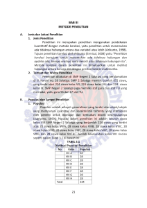 Hubungan Konsep Diri dengan Prestasi Belajar Matematika Siswa