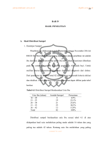 PROPOSAL PENELITIAN