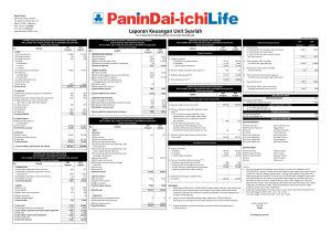 Laporan Keuangan Unit Syariah - Panin Dai