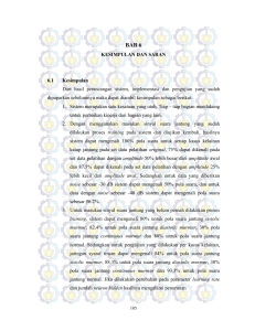 KESIMPULAN DAN SARAN 6.1 Kesimpulan Dari hasil