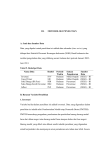 III. METODOLOGI PENELITIAN A. Jenis dan Sumber Data Data