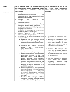 bidang rincian urusan wajib dan pilihan yang di limpahkan kepada
