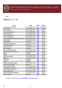 List Mahasiswa Abjad A Halaman ke 260