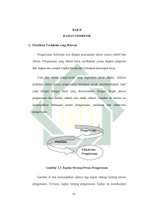 10 BAB II KAJIAN TEORETIK A. Penelitian Terdahulu yang Relevan