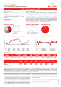 PRUlink Rupiah Equity Fund (REF)