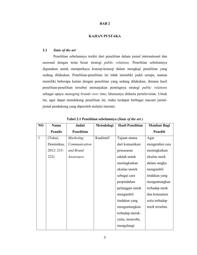 5 BAB 2 KAJIAN PUSTAKA 2.1 State Of The Art Penelitian