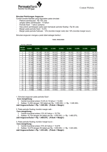 Simulasi Perhitungan Angsuran