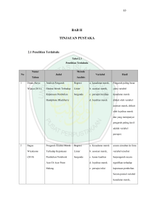 bab ii tinjauan pustaka - e-theses.uin