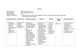SILABUS Nama Sekolah : SDN Pondok Bambu 14 Mata Pelajaran
