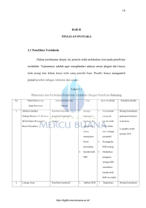 10 BAB II TINJAUAN PUSTAKA 2.1 Penelitian Terdahulu Dalam