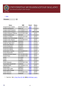 List Mahasiswa Abjad A Halaman ke 403